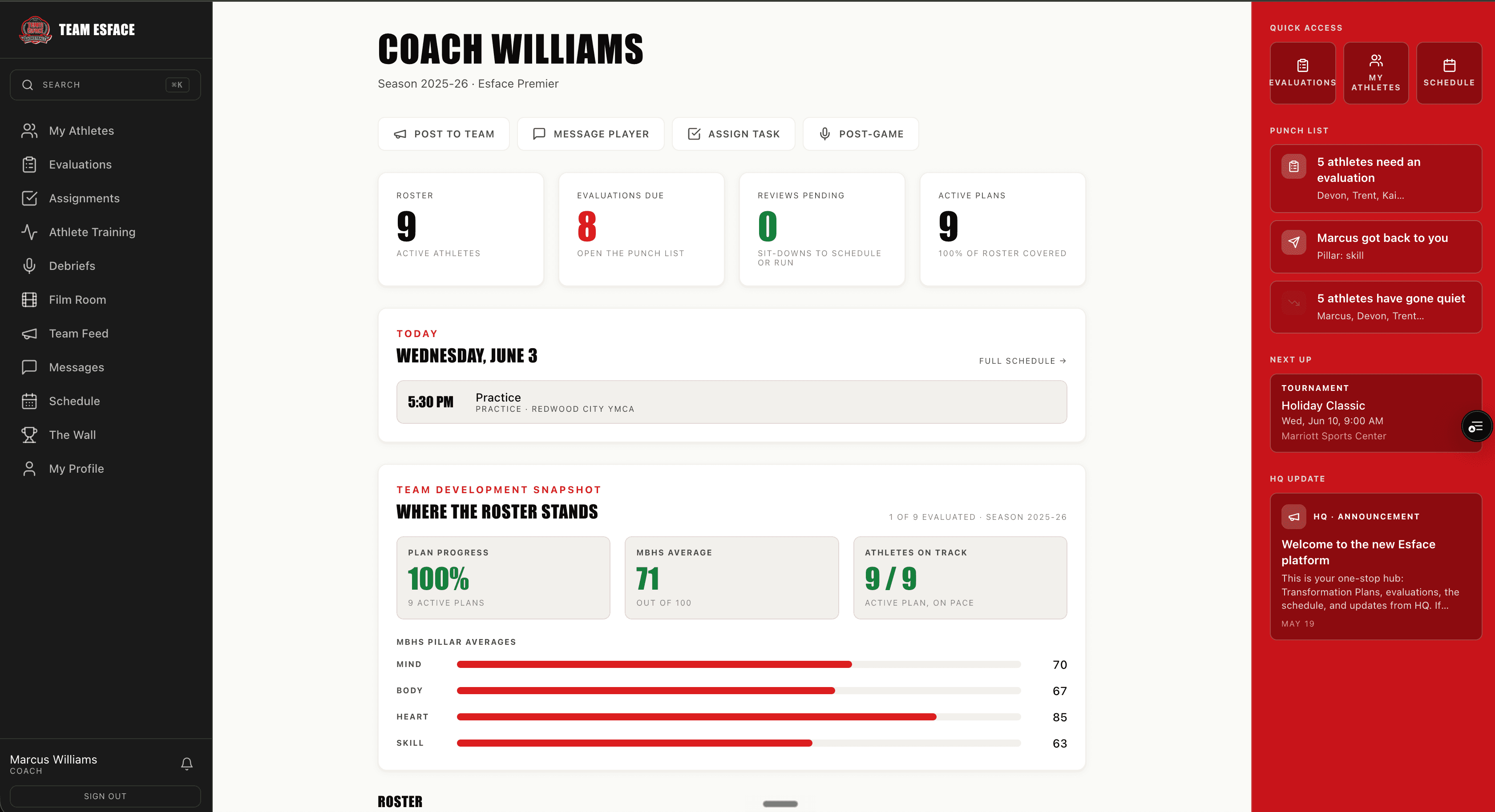 Team Esface player development platform built by SOBO